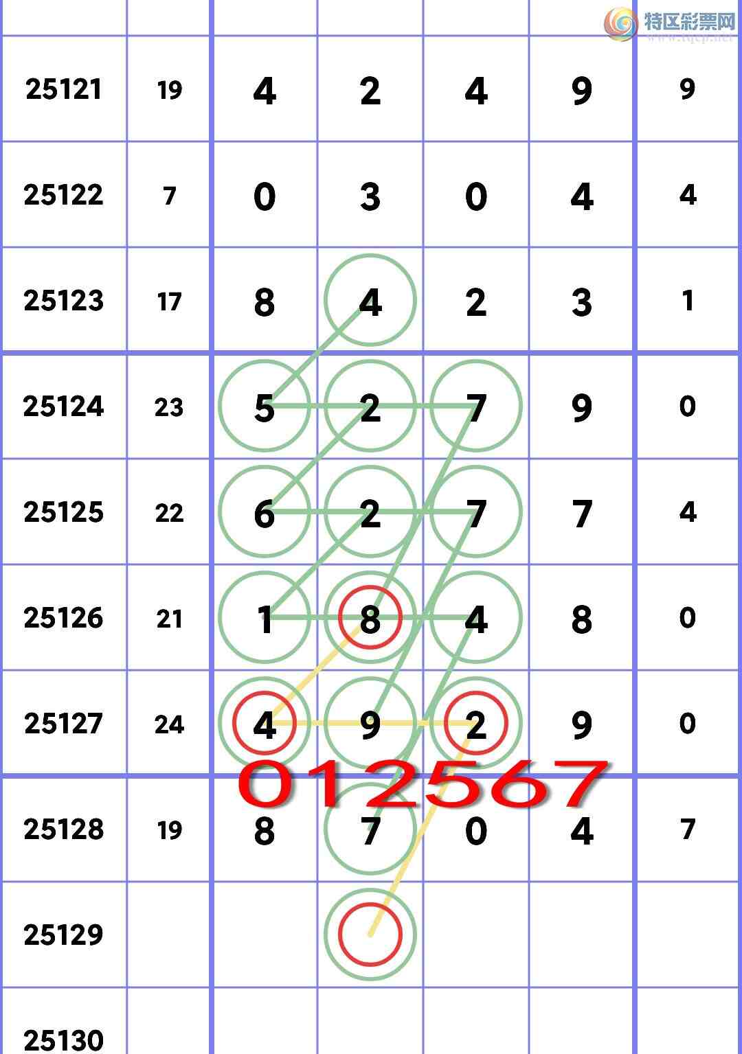 [������] 25129�ڣ�ͷβ.������==1�� �� �� �� 4XX9����5���У�����ͼ��]681 / ����:С���� / ����ID:1057680