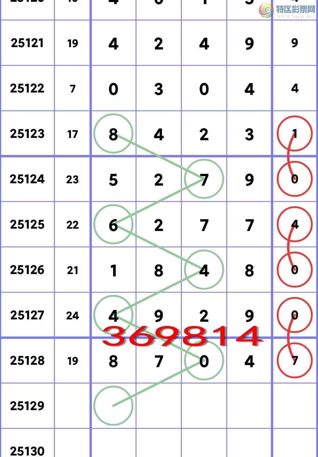 [������] 25129�ڣ�ͷβ.������==1�� �� �� �� 4XX9����5���У�����ͼ��]486 / ����:С���� / ����ID:1057680