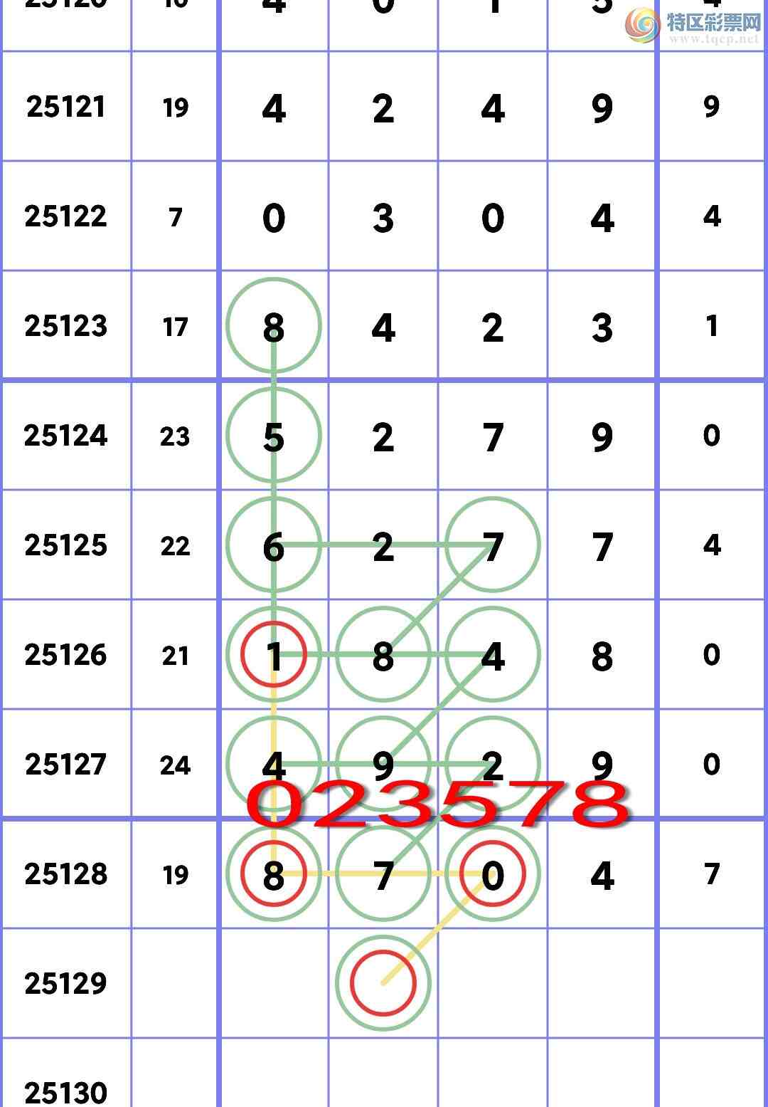 [������] 25129�ڣ���ʤ��������������8XX4����ͼ�桿685 / ����:Ԫ��� / ����ID:1057522