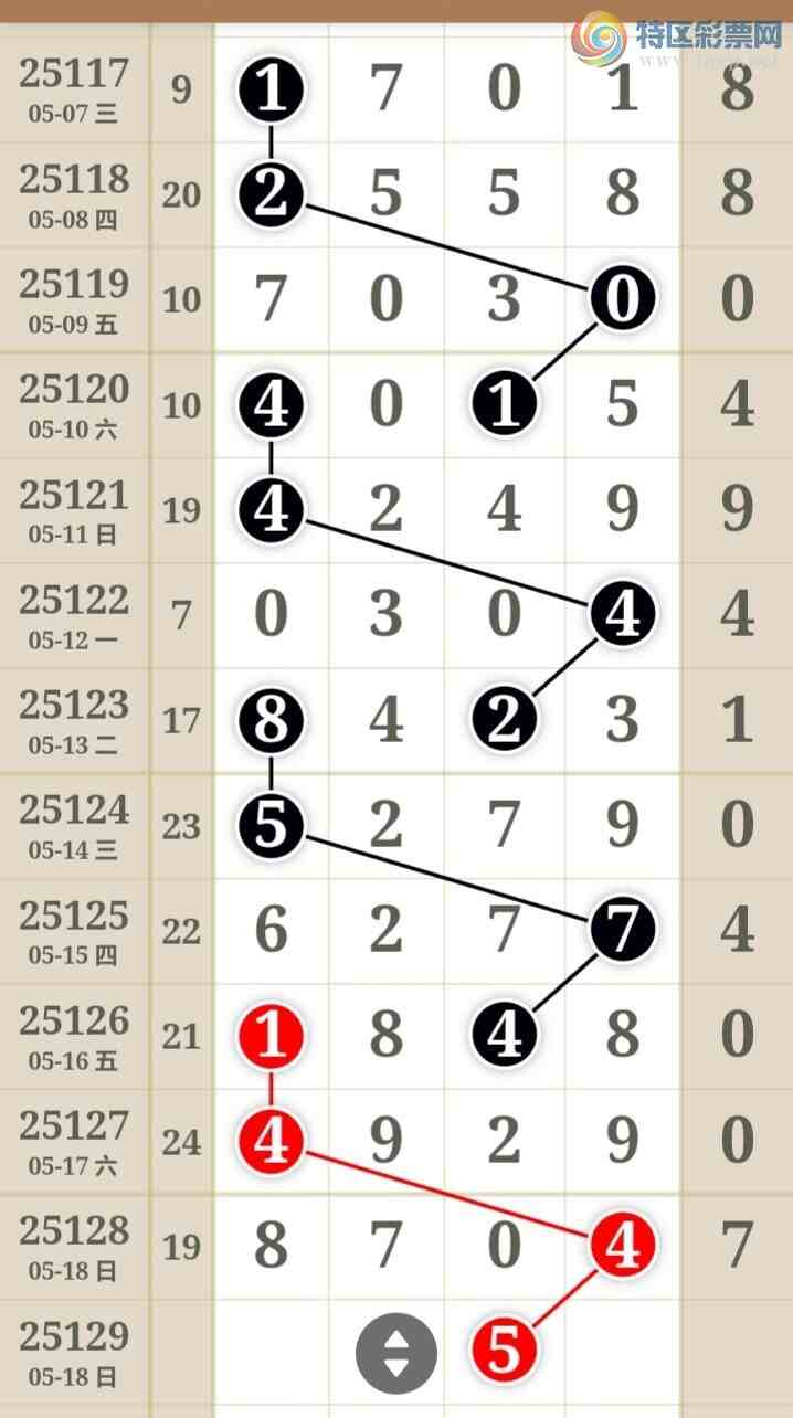 [������] 25129�ڣ����ű㾫�ʺ��������Ƽ���ͼ�桿554 / ����:���ű㾫�� / ����ID:1057752