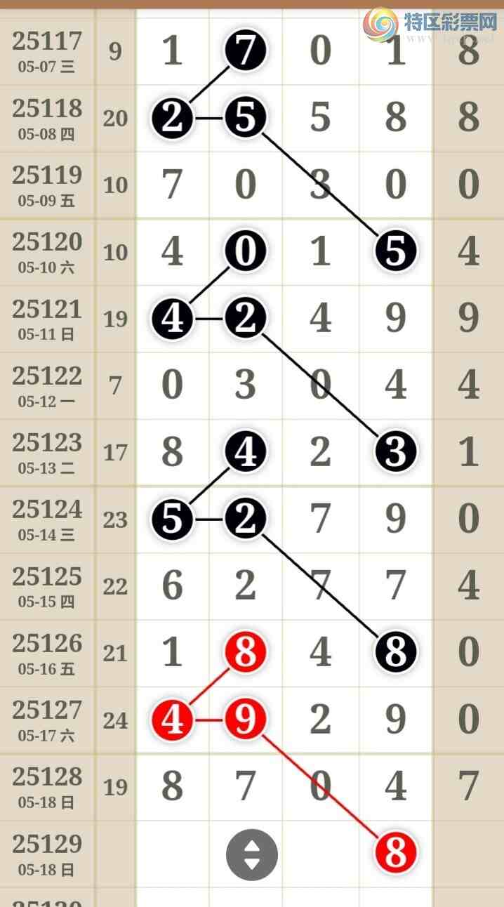 [������] 25129�ڣ����ű㾫�ʺ��������Ƽ���ͼ�桿793 / ����:���ű㾫�� / ����ID:1057752