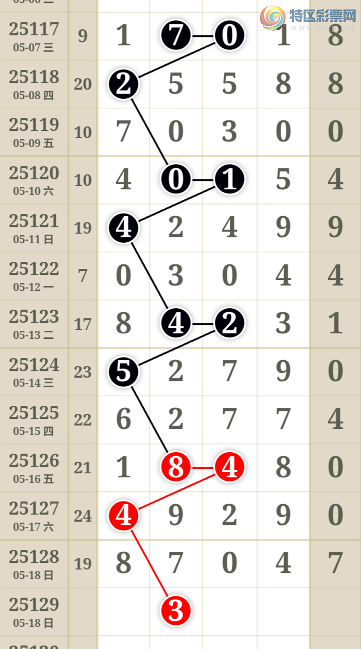 [������] 25129�ڣ����ű㾫�ʺ��������Ƽ���ͼ�桿768 / ����:���ű㾫�� / ����ID:1057752