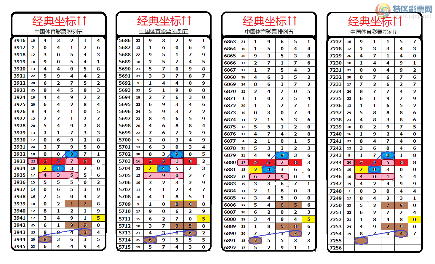 [������] 25129�ڣ����������������Χ�мӼ�����4β��ͼ��213 / ����:������� / ����ID:1057301