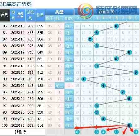 [����3D] 25129�ڣ�������129��3D���ڶ�λ������238 / ����:������ / ����ID:1057808