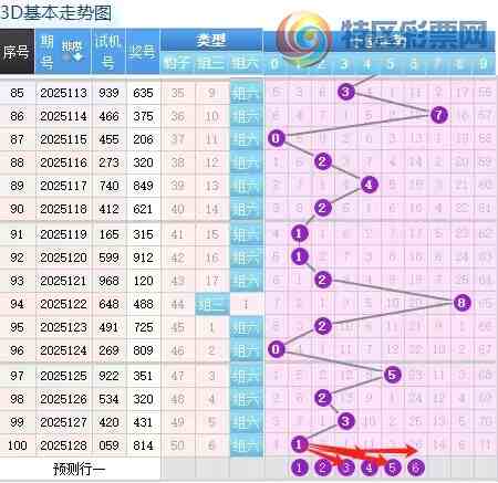 [����3D] 25129�ڣ�������129��3D���ڶ�λ������583 / ����:������ / ����ID:1057808