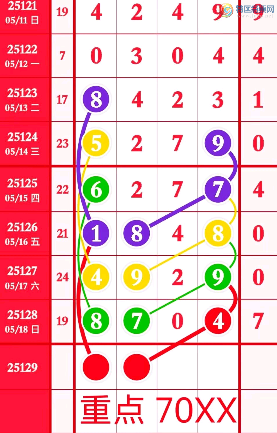 [������] 25129�ڣ��������Ů����ץƯ��ͷ23��21��������ͼ�桿138 / ����:�����Ů / ����ID:1057837