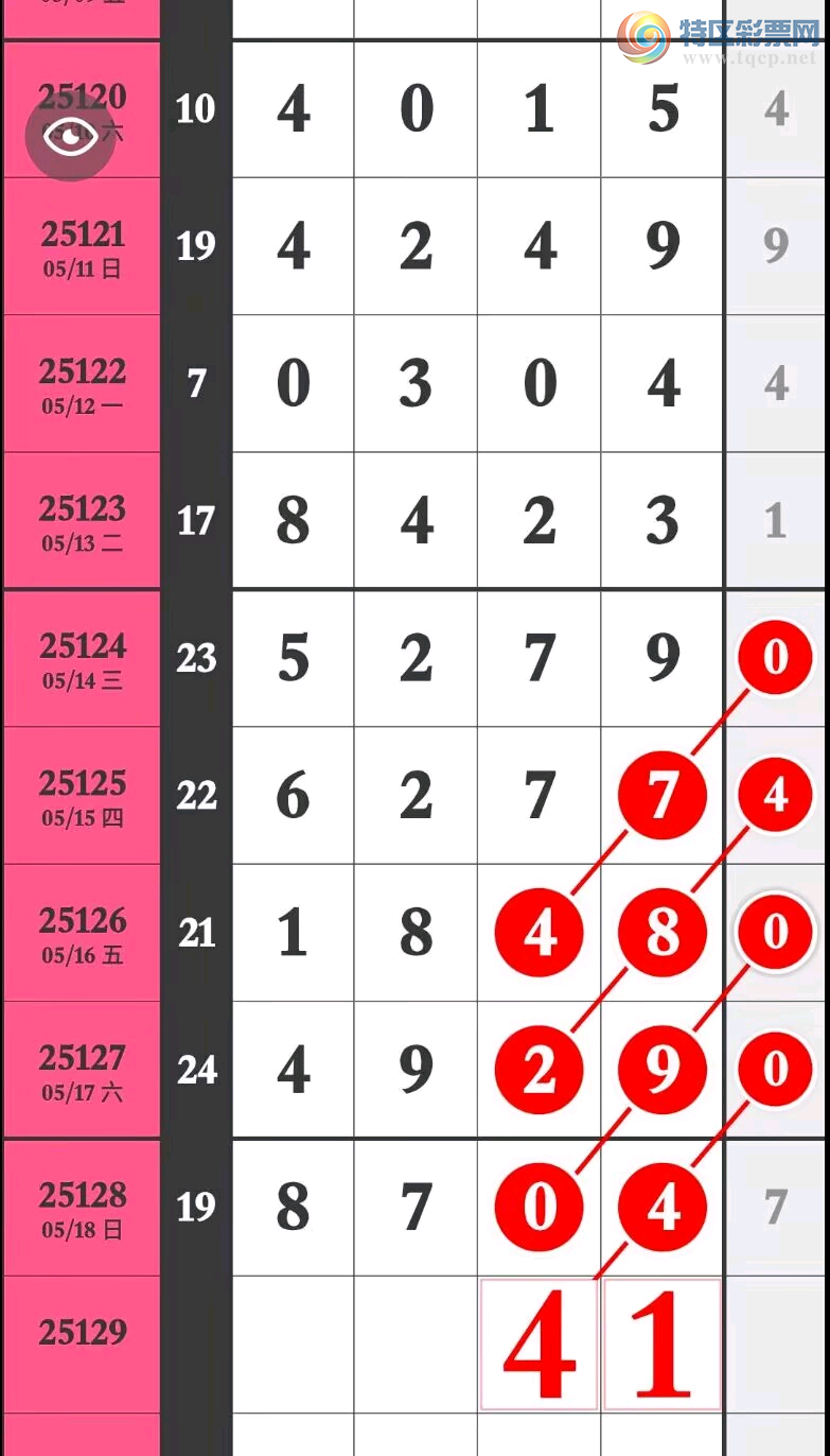 [������] 25129�ڣ����˰�������ץβ9���У�������ͼ�桿112 / ����:���˰��� / ����ID:1057838