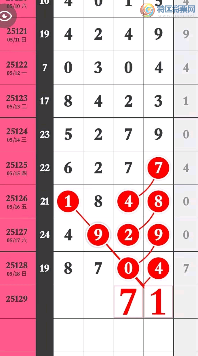 [������] 25129�ڣ����˰�������ץβ9���У�������ͼ�桿410 / ����:���˰��� / ����ID:1057838