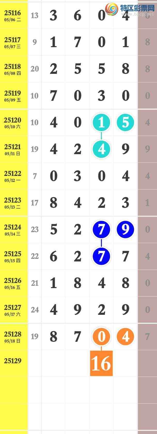 [������] 25129�ڣ��ù��������  ��ͼ�桿446 / ����:����wd25100 / ����ID:1057709