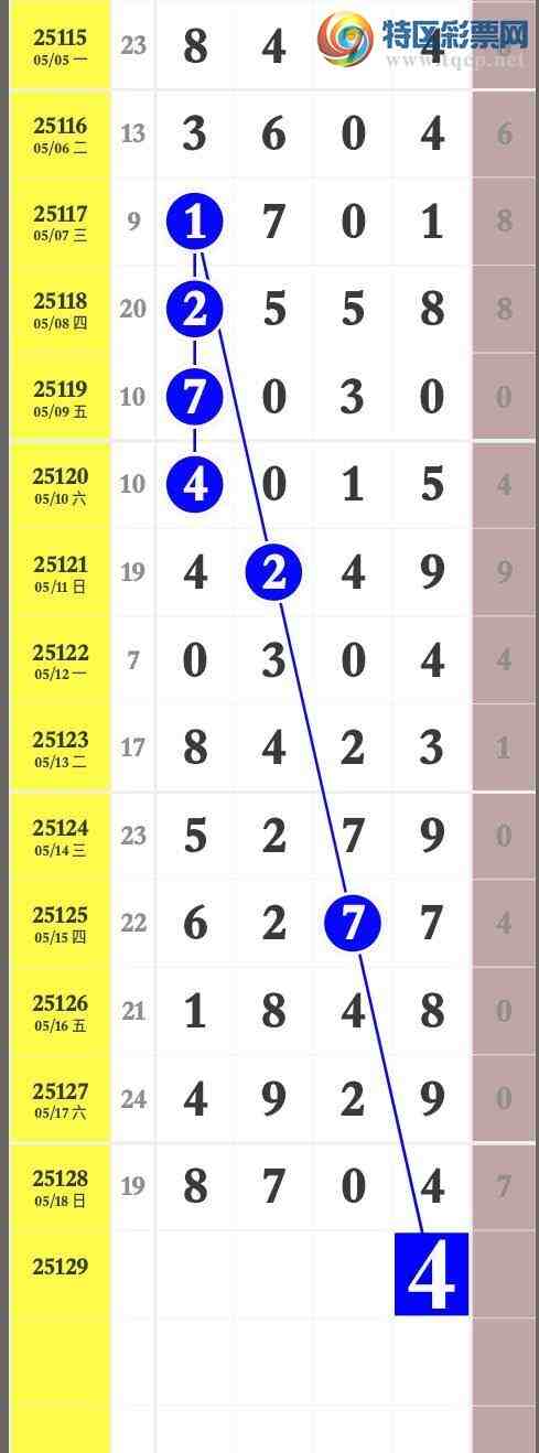 [������] 25129�ڣ��ù��������  ��ͼ�桿308 / ����:����wd25100 / ����ID:1057709