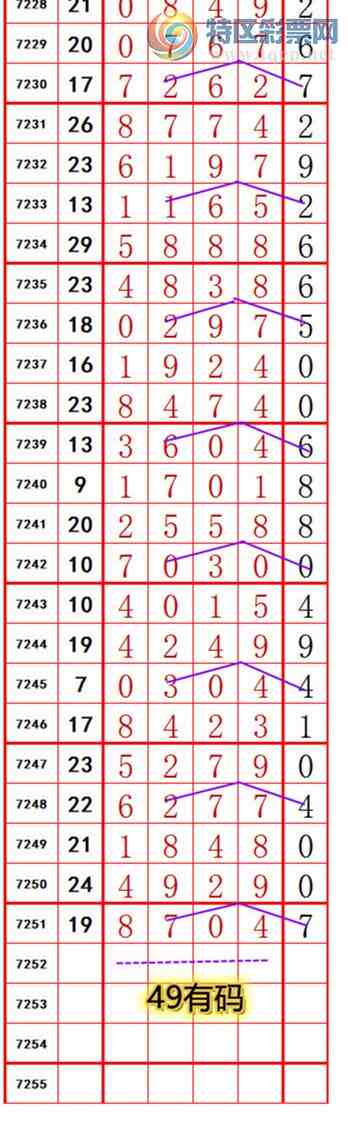 [������] 25130�ڣ��������롾ͼ�桿49 / ����:��374748 / ����ID:1057906