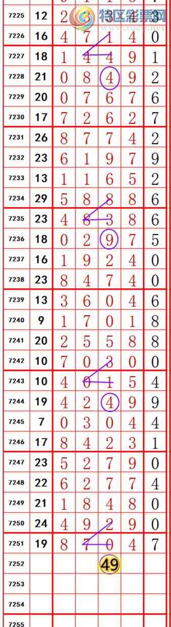 [������] 25130�ڣ��������롾ͼ�桿676 / ����:��374748 / ����ID:1057906