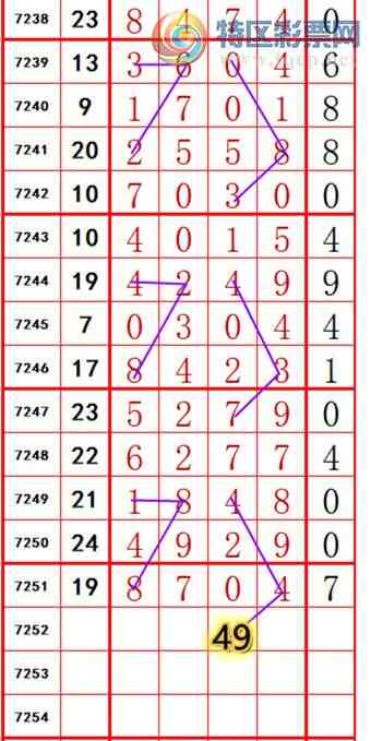 [������] 25130�ڣ��������롾ͼ�桿291 / ����:��374748 / ����ID:1057906