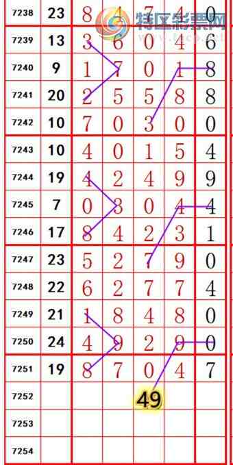 [������] 25130�ڣ��������롾ͼ�桿175 / ����:��374748 / ����ID:1057906