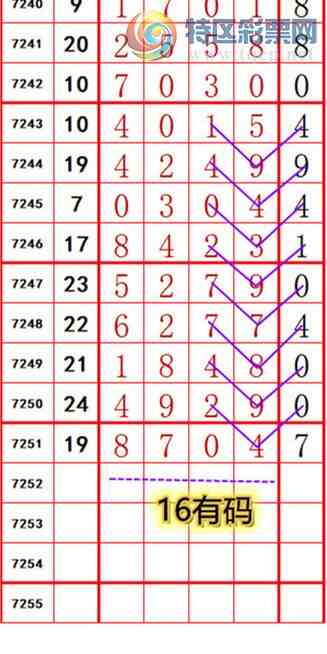 [������] 25130�ڣ��������롾ͼ�桿770 / ����:��374748 / ����ID:1057906