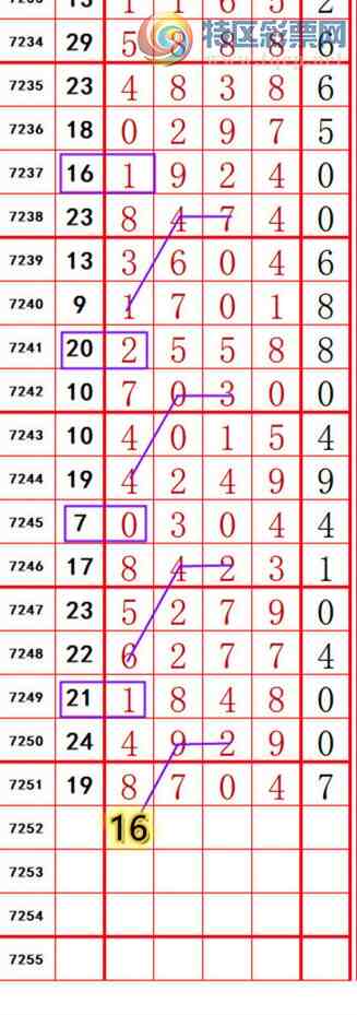 [������] 25130�ڣ��������롾ͼ�桿928 / ����:��374748 / ����ID:1057906