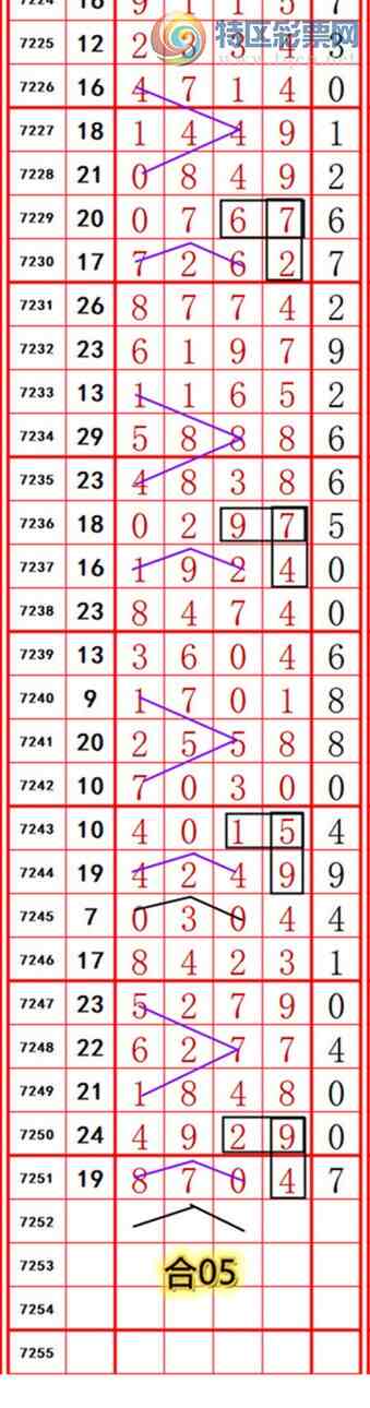 [������] 25130�ڣ��������롾ͼ�桿615 / ����:��374748 / ����ID:1057906