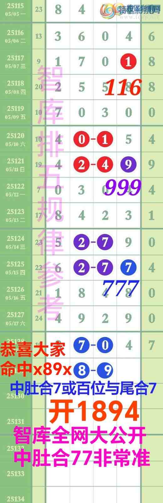 [������] 25130��:�����ǿ�Ӽ�����4444β����1xx4��ͼ�桿707 / ����:��@�� / ����ID:1057901