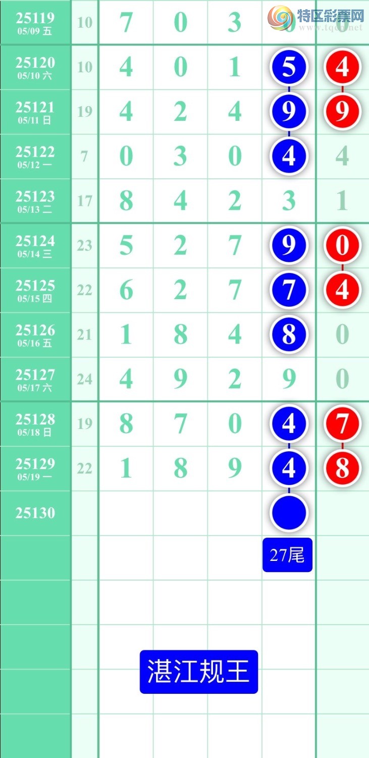 [������] 25130�ڣ�ͼ��2025��5��20�ա�տ��������48 / ����:տ������ / ����ID:1058004