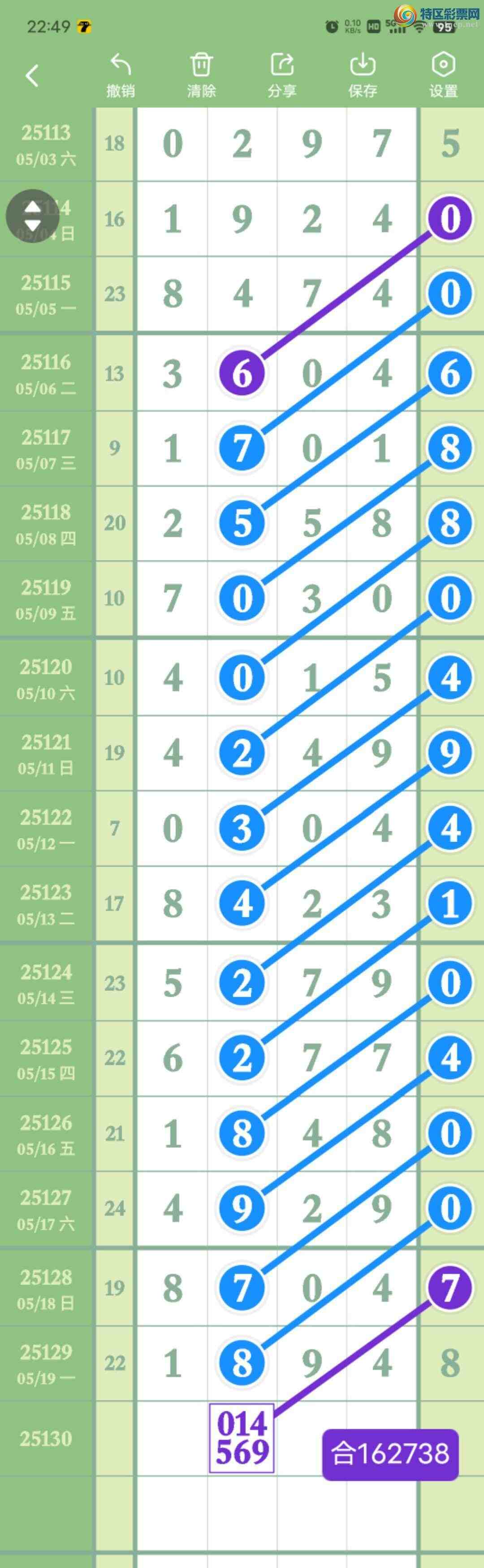 [������] 25130��:����72618��,1649ʮ,2794β������X894,���ڸ����ʡ�ͼ�桿123 / ����:������� / ����ID:1057988