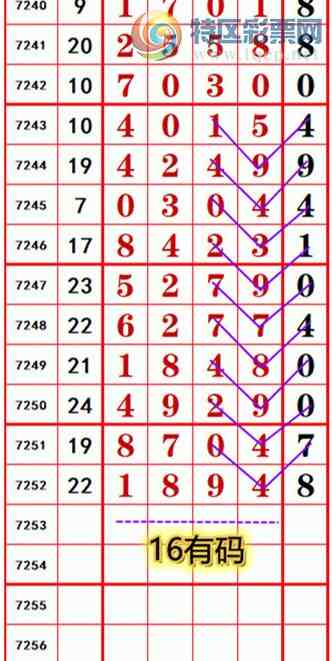 [������] 25130�ڣ��������롾ͼ�桿798 / ����:��374748 / ����ID:1057906