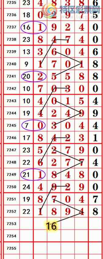 [������] 25130�ڣ��������롾ͼ�桿239 / ����:��374748 / ����ID:1057906