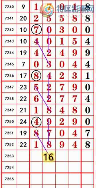 [������] 25130�ڣ��������롾ͼ�桿222 / ����:��374748 / ����ID:1057906