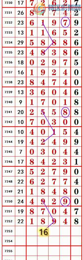 [������] 25130�ڣ��������롾ͼ�桿878 / ����:��374748 / ����ID:1057906