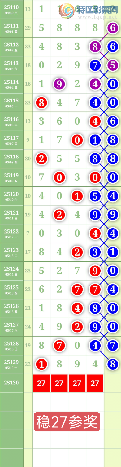 [������] 25130�ڣ���������ͼ�桿441 / ����:���³�˫ / ����ID:1058129