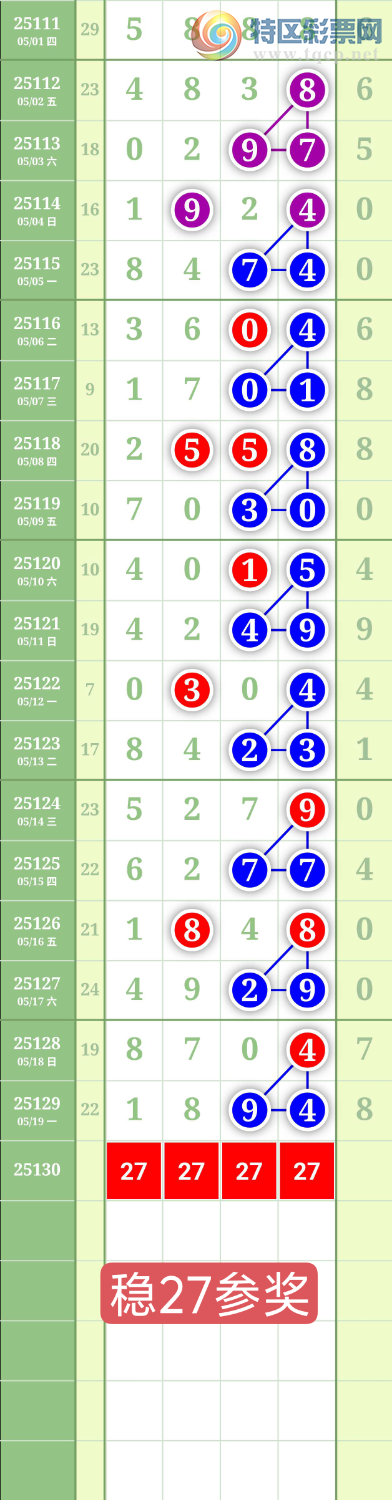 [������] 25130�ڣ���������ͼ�桿361 / ����:���³�˫ / ����ID:1058129