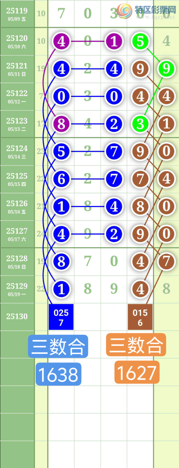 [������] 25130�ڣ���������ͼ�桿760 / ����:���³�˫ / ����ID:1058129