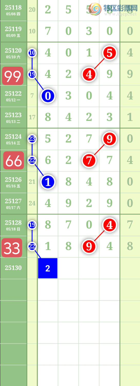 [������] 25130�ڣ���������ͼ�桿224 / ����:���³�˫ / ����ID:1058129