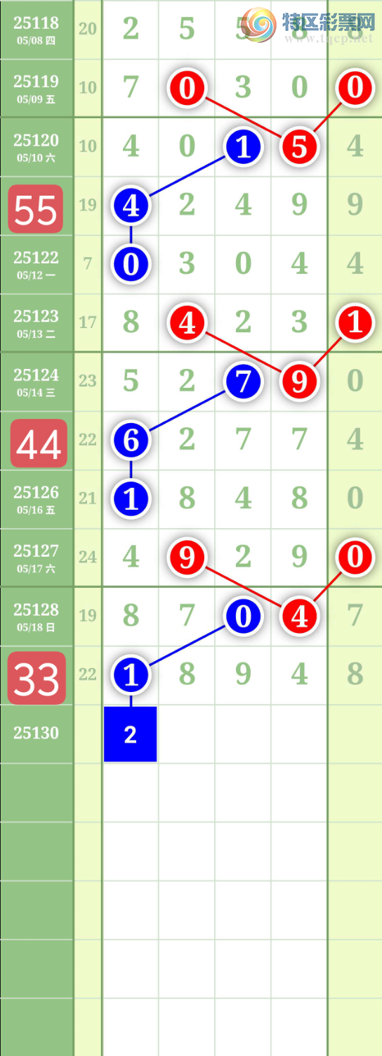 [������] 25130�ڣ���������ͼ�桿789 / ����:���³�˫ / ����ID:1058129