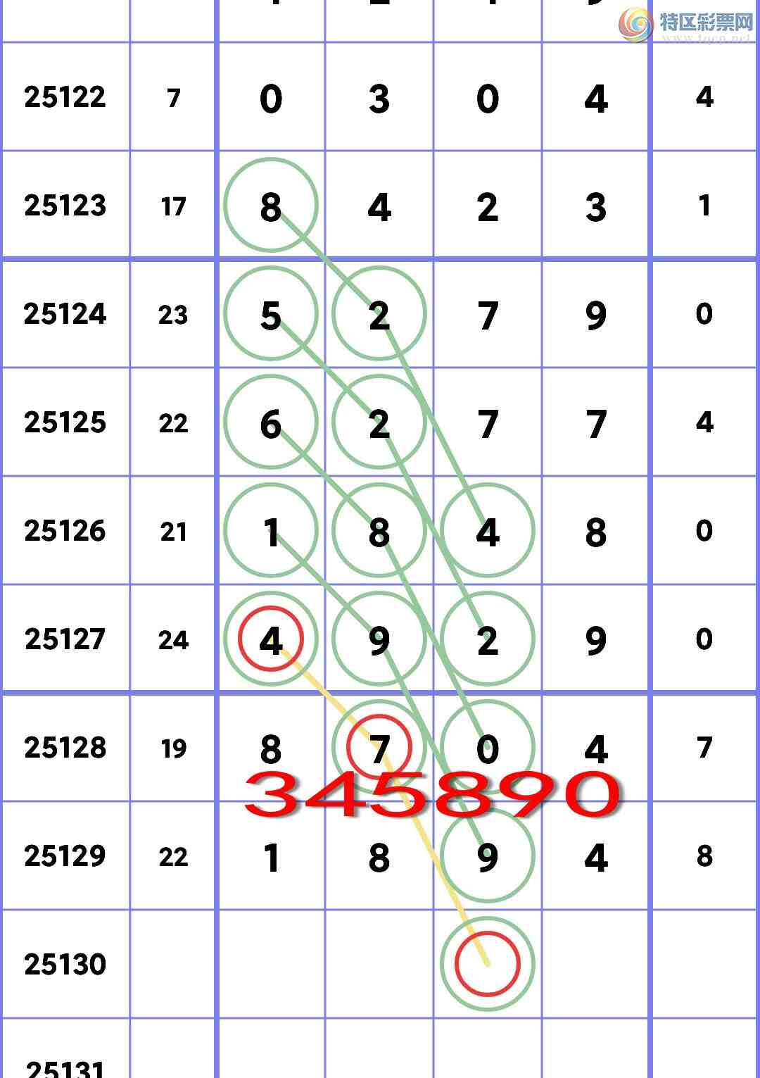 [������] 25130�ڣ�ͷβ.ר��==�ֵ���1��1XX4,����1��4XX9��(����һ��ͷβ��.��ͼ��]457 / ����:С���� / ����ID:1058135