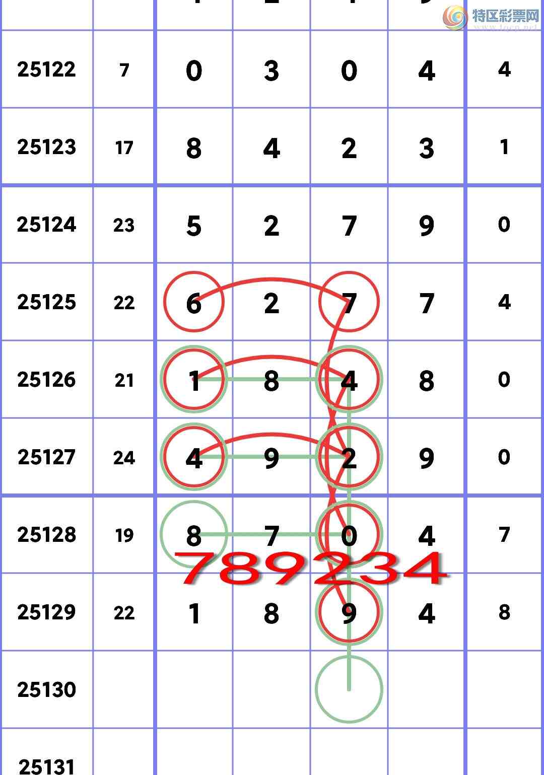 [������] 25130�ڣ�ͷβ.ר��==�ֵ���1��1XX4,����1��4XX9��(����һ��ͷβ��.��ͼ��]168 / ����:С���� / ����ID:1058135