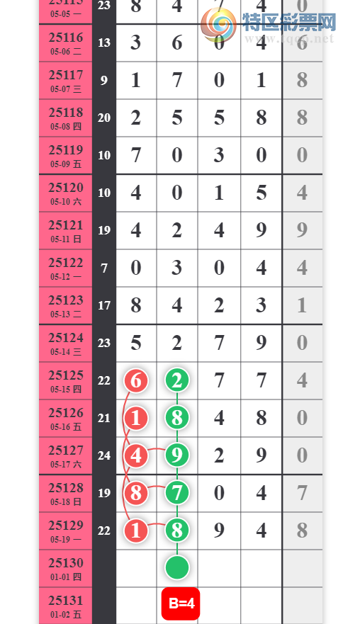 [������] 25130�ڣ����й۲졾ͼ�桿148 / ����:С���� / ����ID:1058148