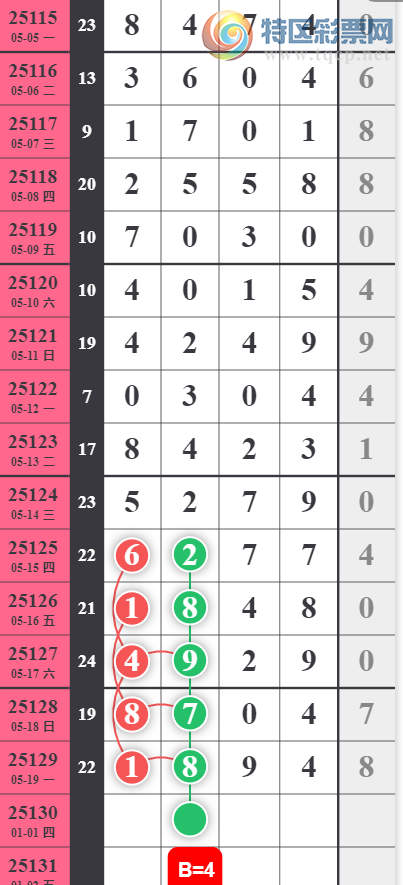 [������] 25130�ڣ����й۲졾ͼ�桿382 / ����:С���� / ����ID:1058148