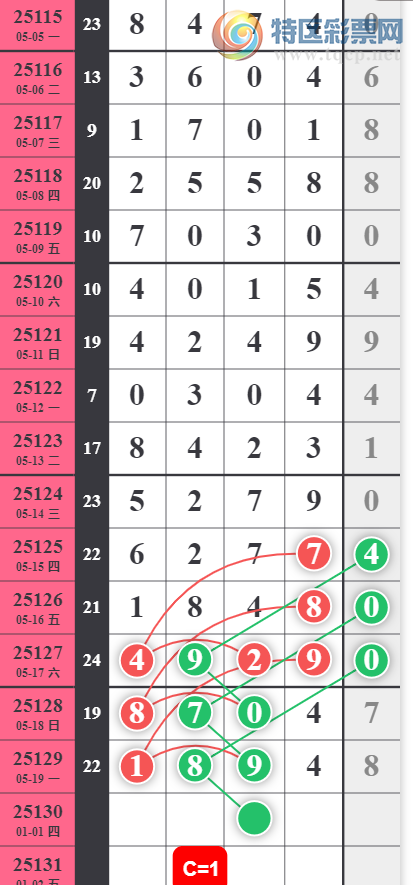 [������] 25130�ڣ����й۲졾ͼ�桿13 / ����:С���� / ����ID:1058148