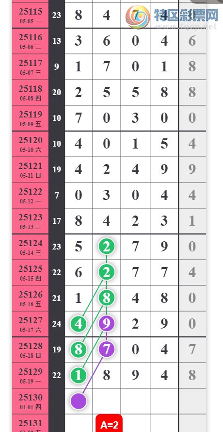 [������] 25130�ڣ�27������ͼ�桿764 / ����:������ / ����ID:1058150