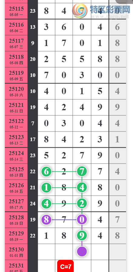 [������] 25130�ڣ�27������ͼ�桿588 / ����:������ / ����ID:1058150