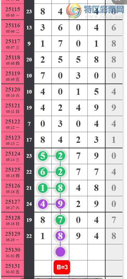 [������] 25130�ڣ�27������ͼ�桿607 / ����:������ / ����ID:1058150