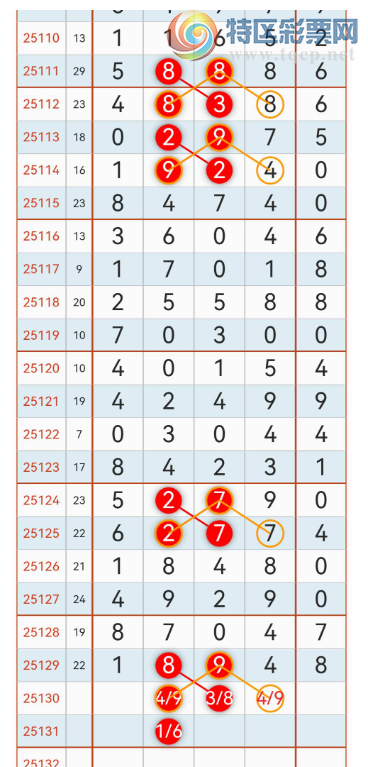 [������] 25130�ڣ�05��20���Ѹ��¡�ͼ�桿907 / ����:����2019 / ����ID:1058152