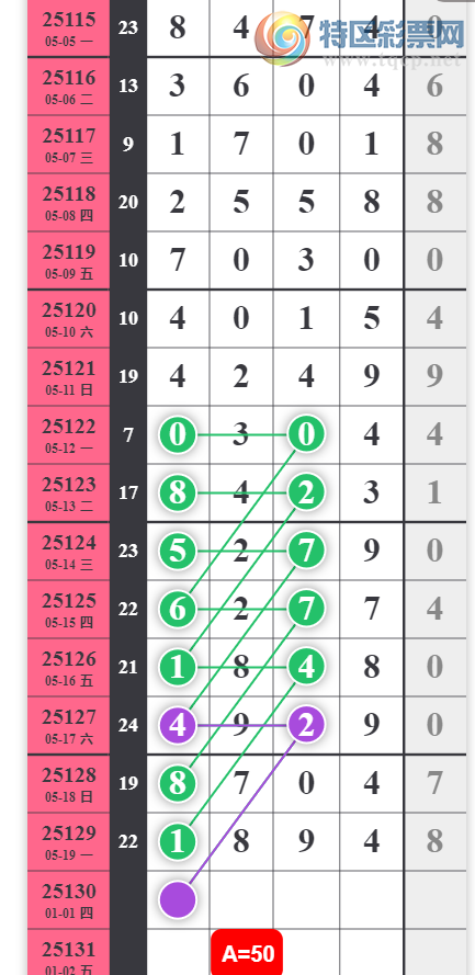 [������] 25130�ڣ�05��20���Ѹ��¡�ͼ�桿491 / ����:����2019 / ����ID:1058152