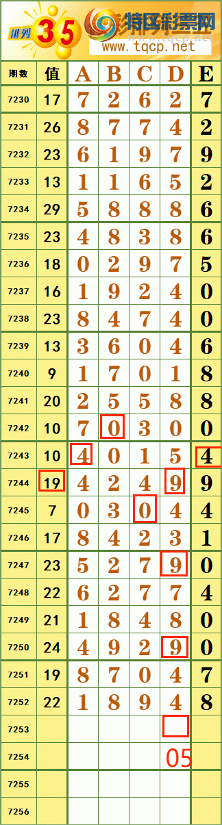 [������] 25130��:������˳�Ʒ����ͼ�桿122 / ����:����˷���ʦ / ����ID:1058160