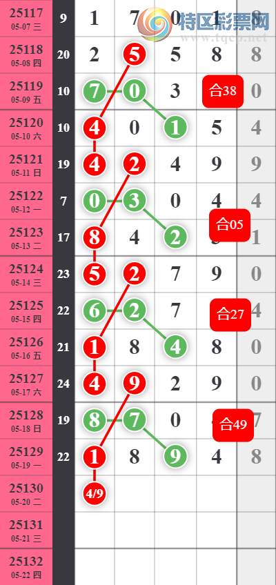 [������] 25130�ڣ����ϰ�С��ͷβ���� �Ӽ���1XX4��6 ���죩��ͼ�桿929 / ����:���ϰ�С�� / ����ID:1058161