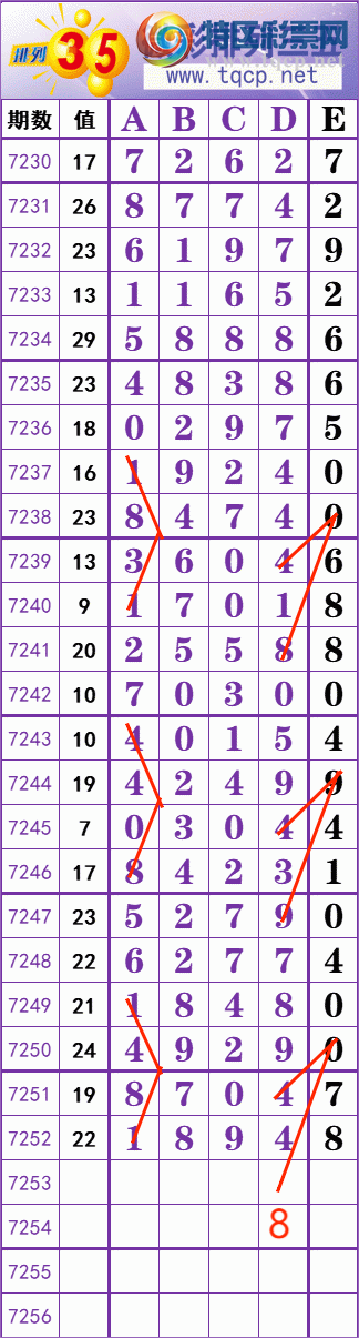 [������] 25130�ڣ�11��׼ ���� �� �� �� �� ���Ͼ��� ��ͼ�桿401 / ����:��׼���� / ����ID:1058164