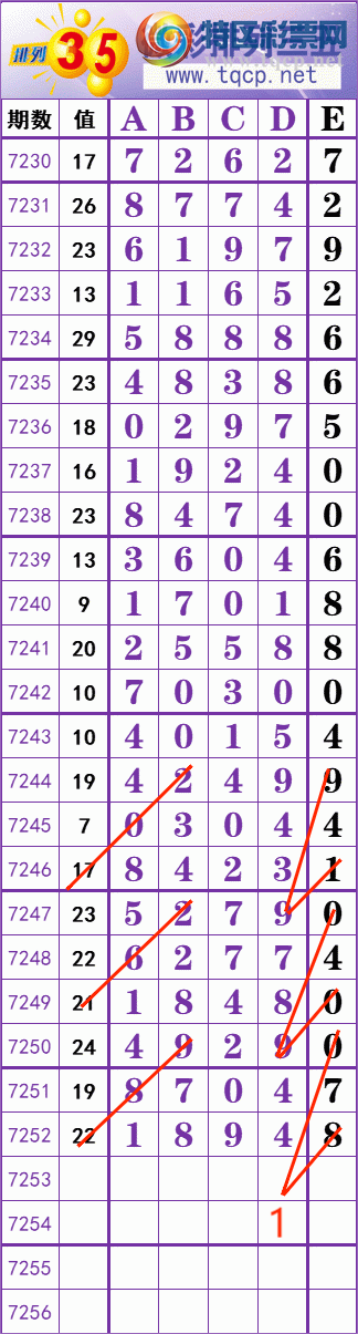 [������] 25130�ڣ�11��׼ ���� �� �� �� �� ���Ͼ��� ��ͼ�桿130 / ����:��׼���� / ����ID:1058164