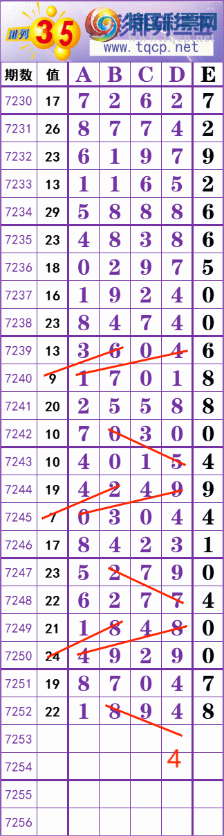 [������] 25130�ڣ�11��׼ ���� �� �� �� �� ���Ͼ��� ��ͼ�桿590 / ����:��׼���� / ����ID:1058164