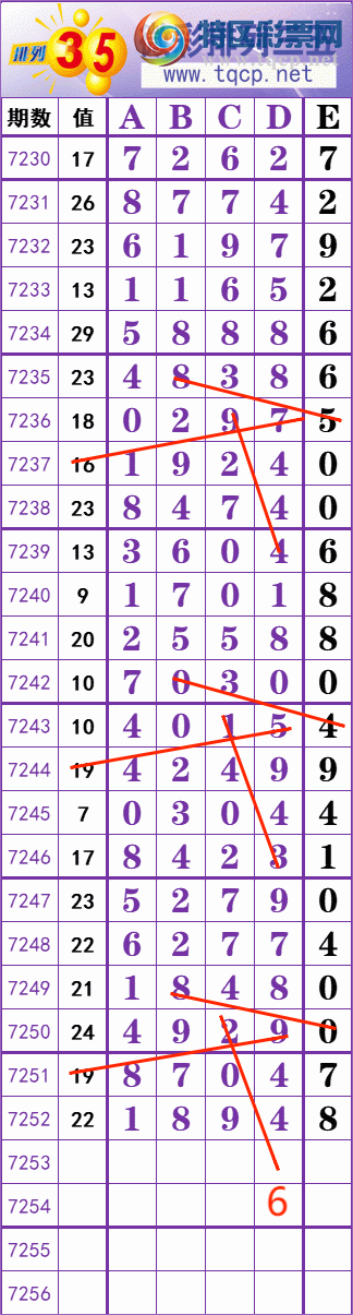 [������] 25130�ڣ�11��׼ ���� �� �� �� �� ���Ͼ��� ��ͼ�桿455 / ����:��׼���� / ����ID:1058164