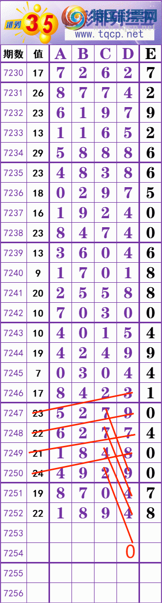 [������] 25130�ڣ�11��׼ ���� �� �� �� �� ���Ͼ��� ��ͼ�桿575 / ����:��׼���� / ����ID:1058164